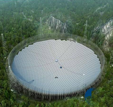 航空、航天行業應用